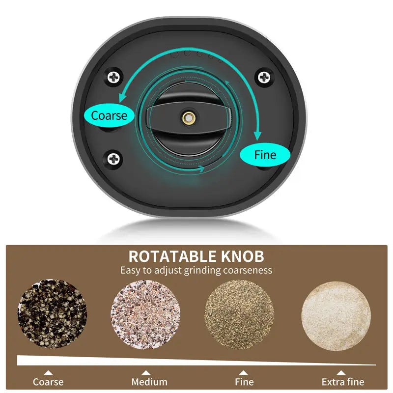 Moulin à Sel et Poivre Électrique Automatique - Maison Flambé